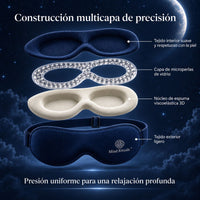 Mask Ritual™ | Antifaz Ergonómico
