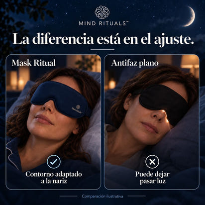 Mask Ritual™ | Antifaz Ergonómico